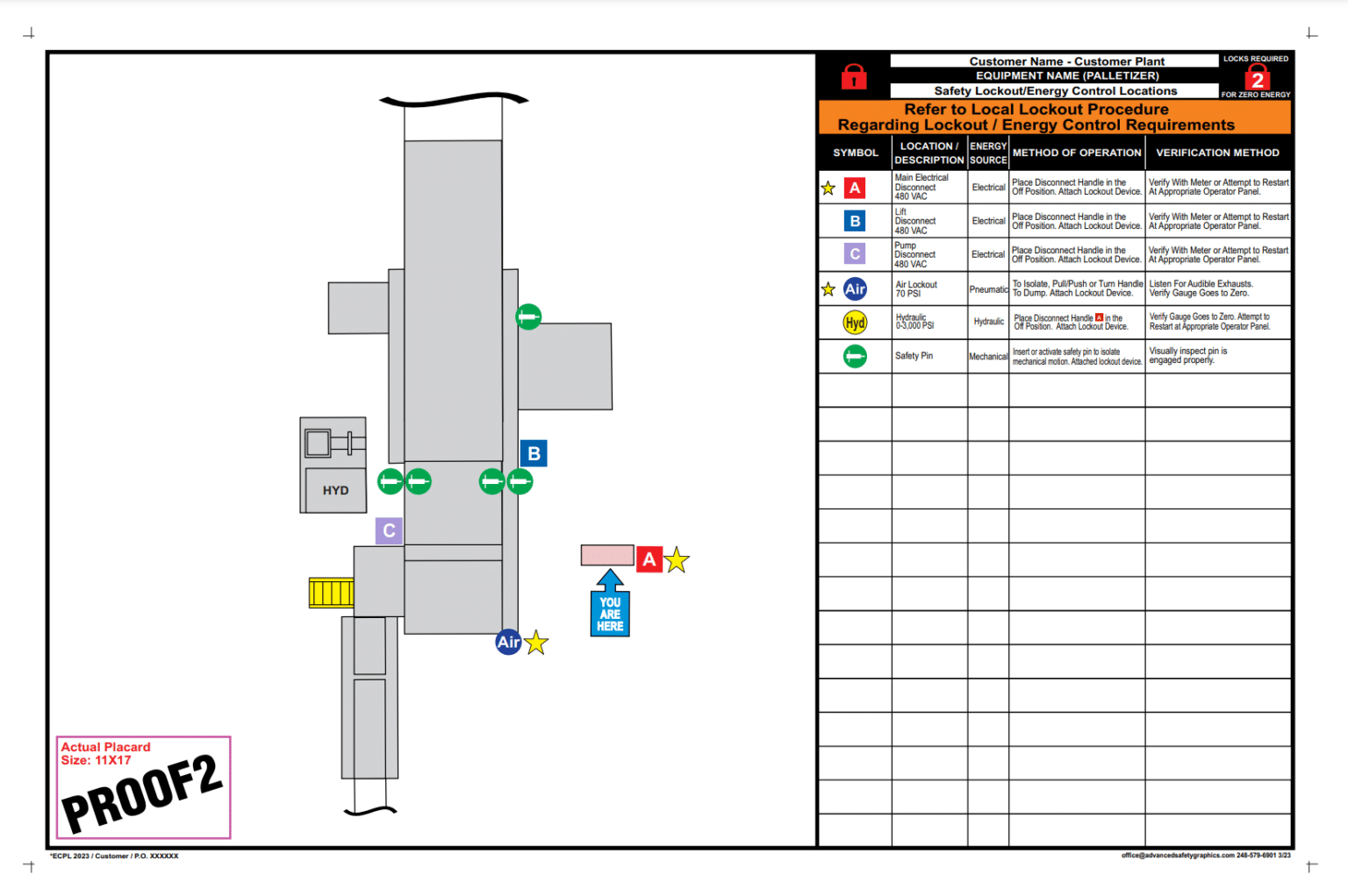 LockoutTagout Gallery Advanced Safety Graphics